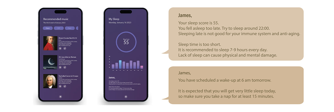 ai，intelligence，Bedside，sleep，