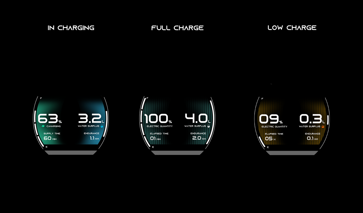 robot，Cleaning robot，Intelligent equipment，industrial design，