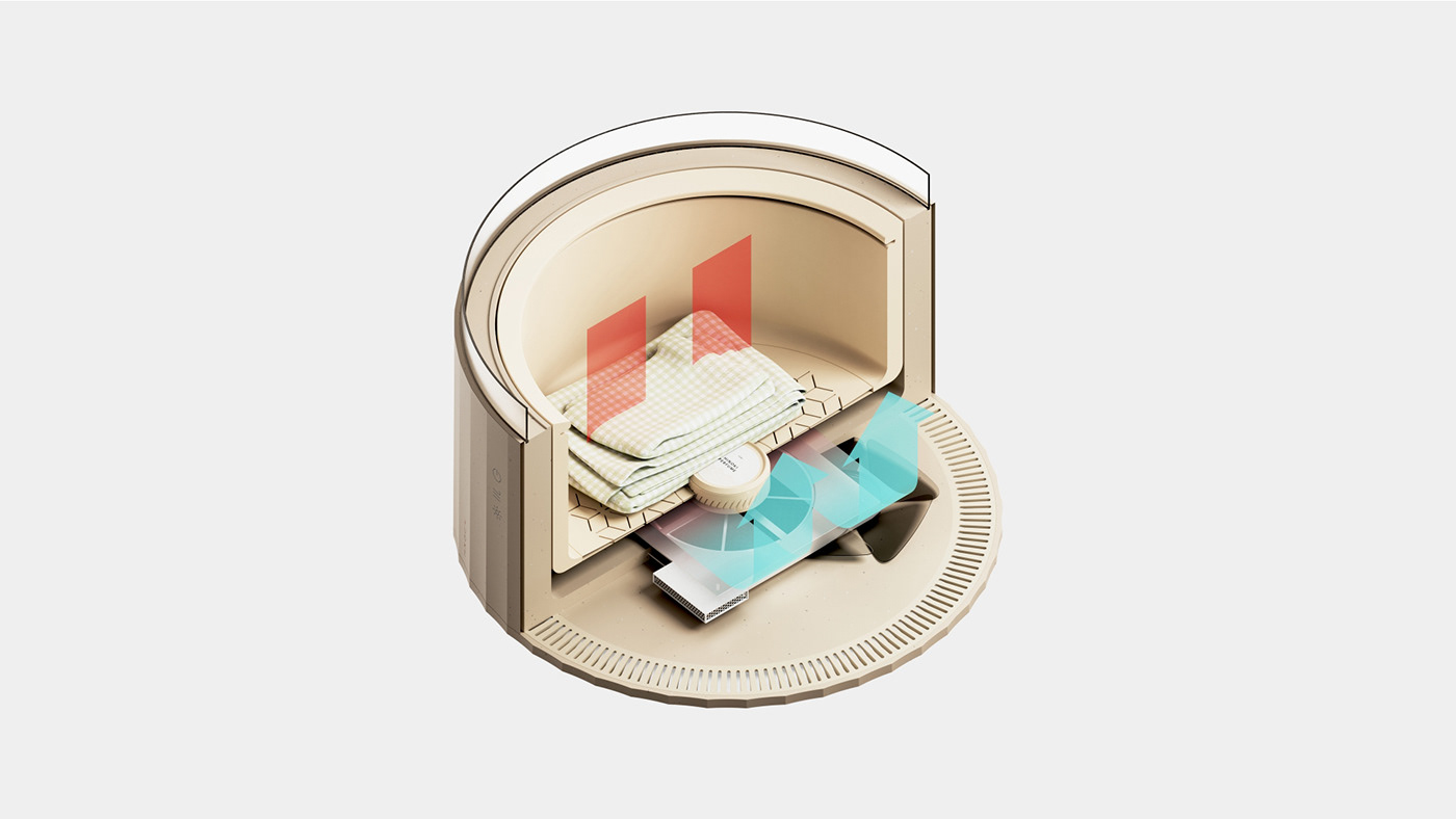 dehumidifier，Mood Lamp，Shower Room，