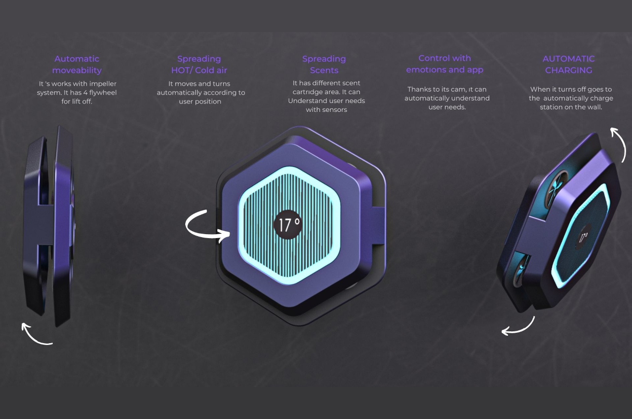 Indoor UAV，INDOOR DRONE FLIES，air，