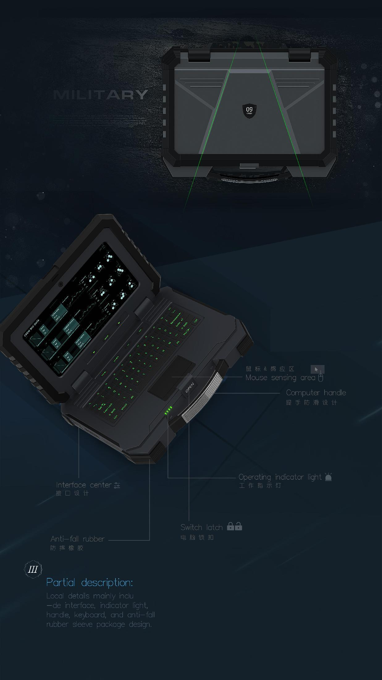 Micro 18380434309，