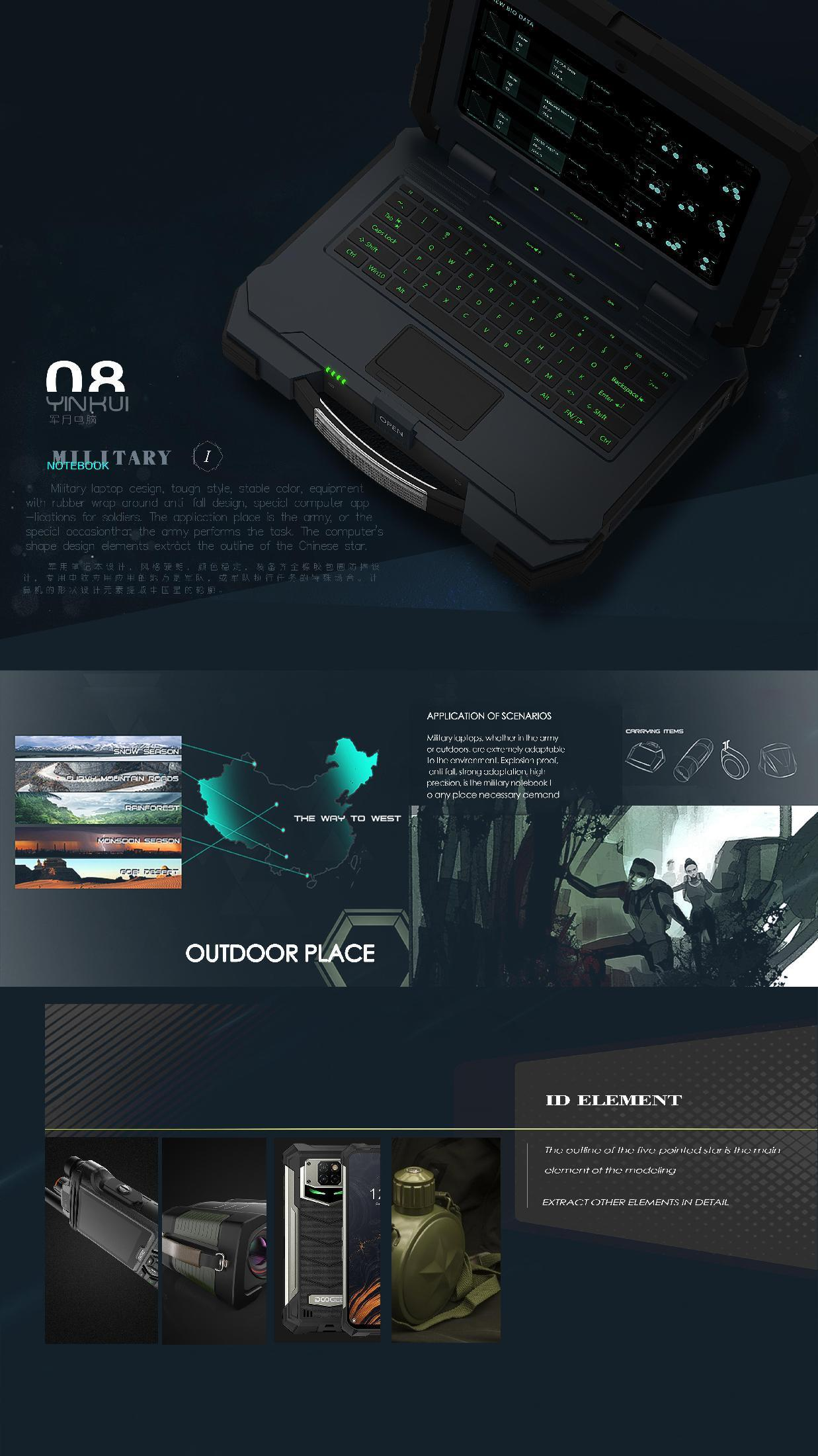 Micro 18380434309，