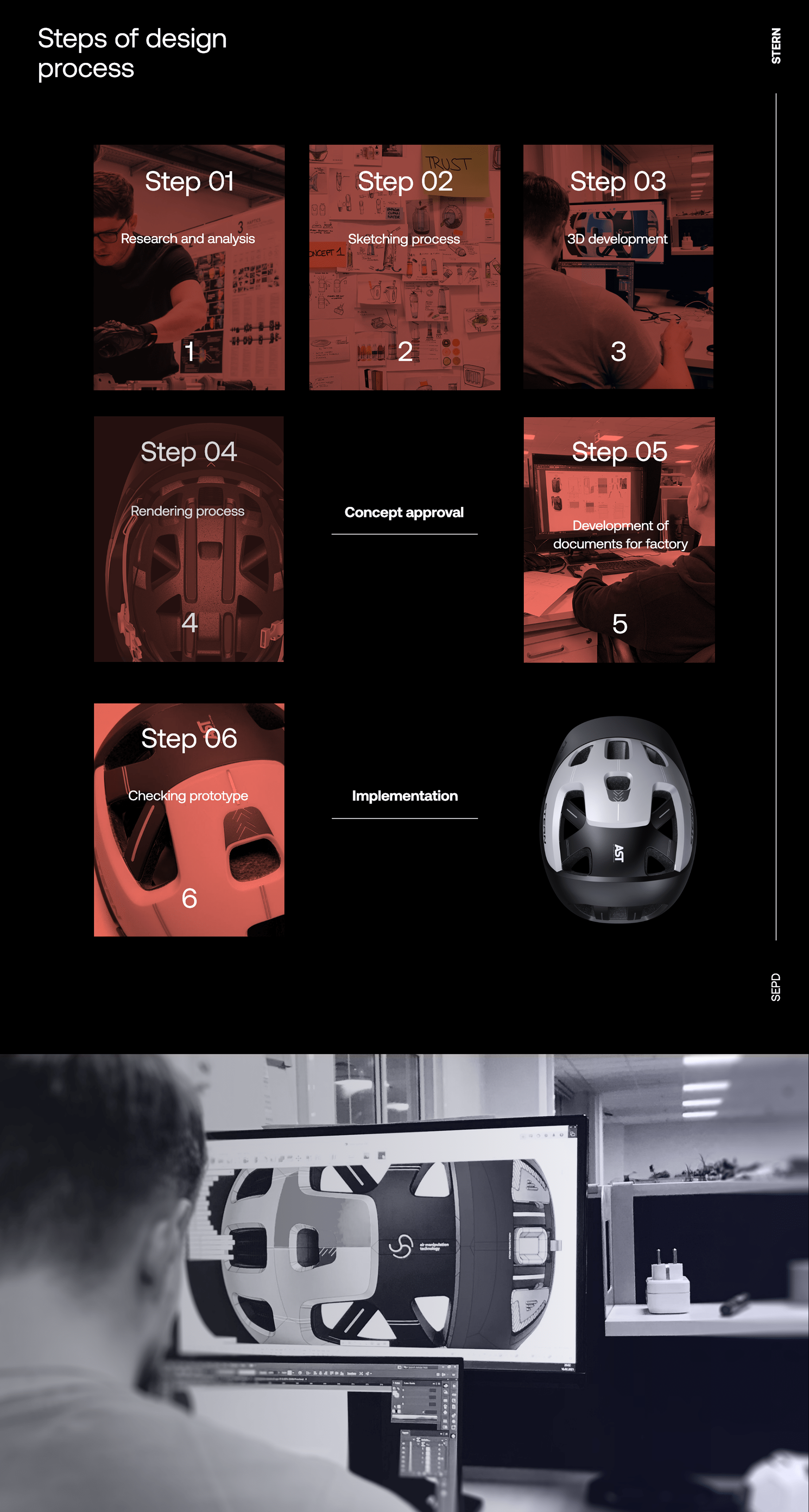 Helmet，Appearance design，product design，ventilation，