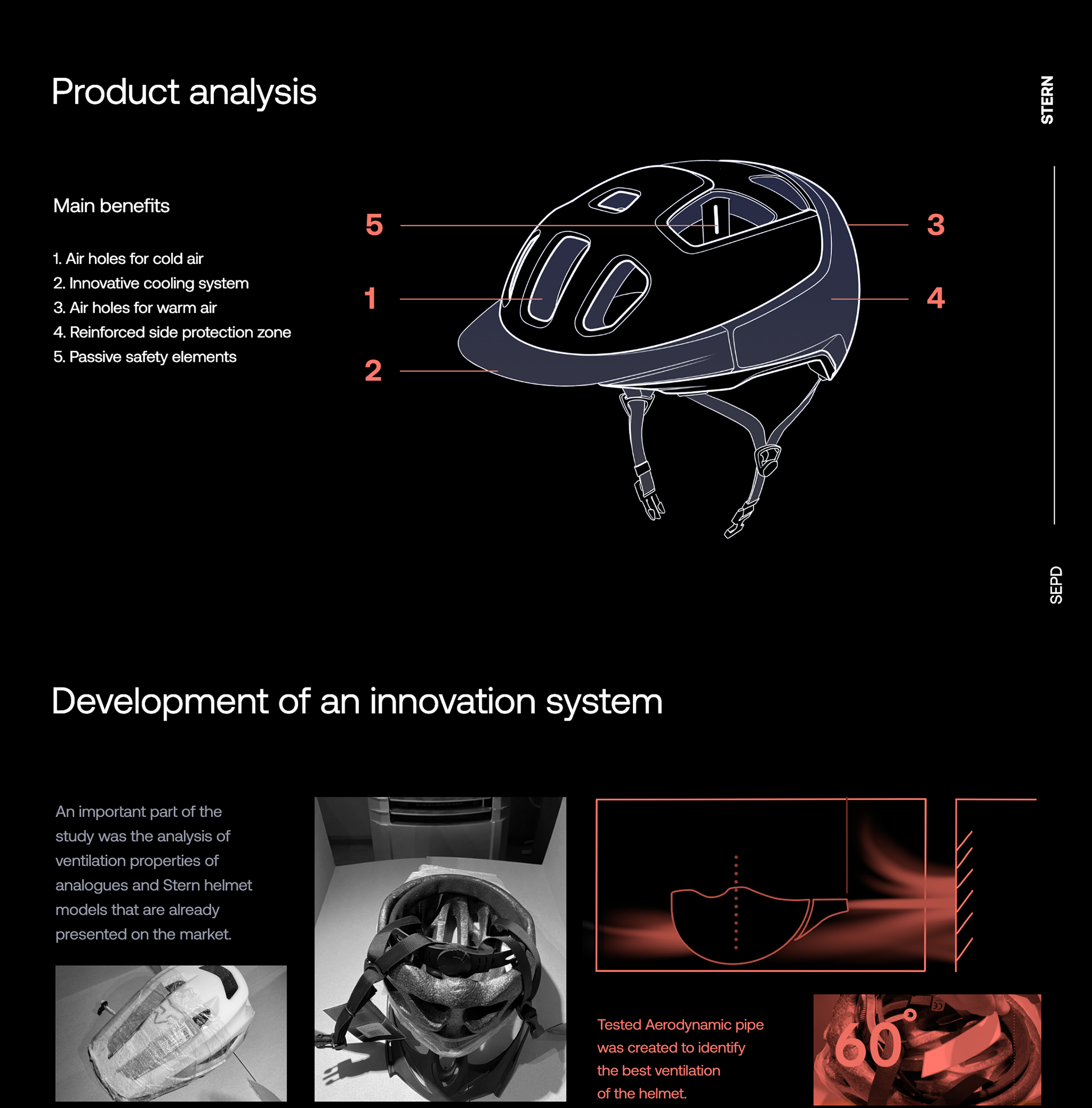 Helmet，Appearance design，product design，ventilation，