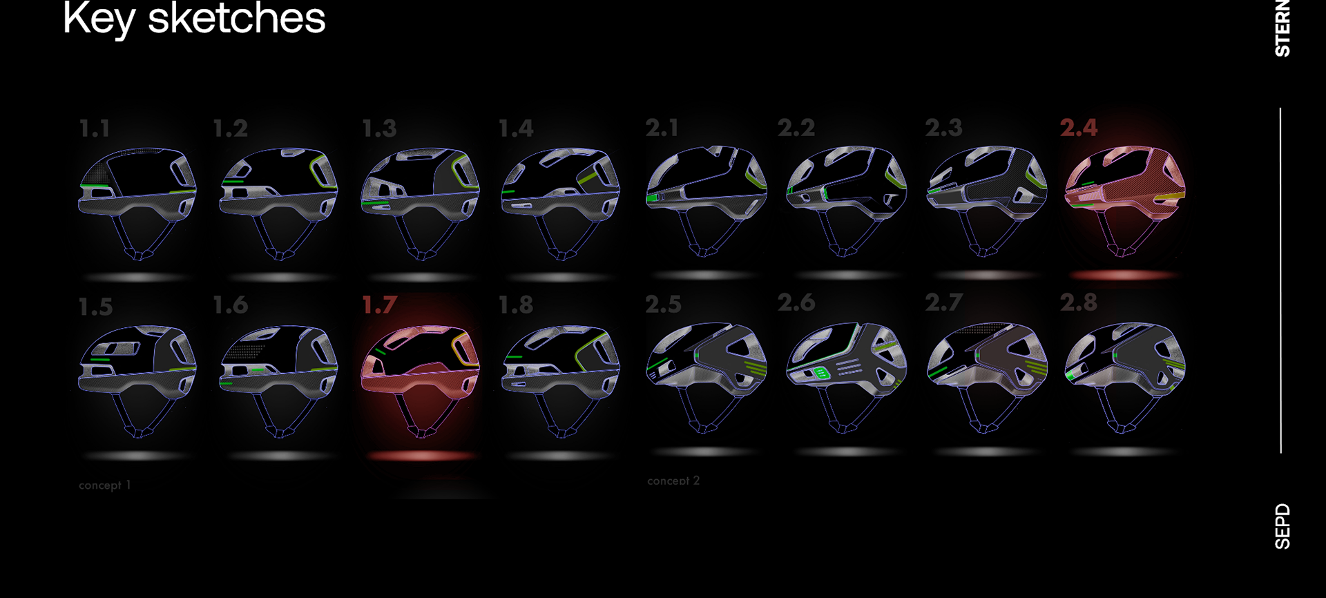 Helmet，Appearance design，product design，ventilation，