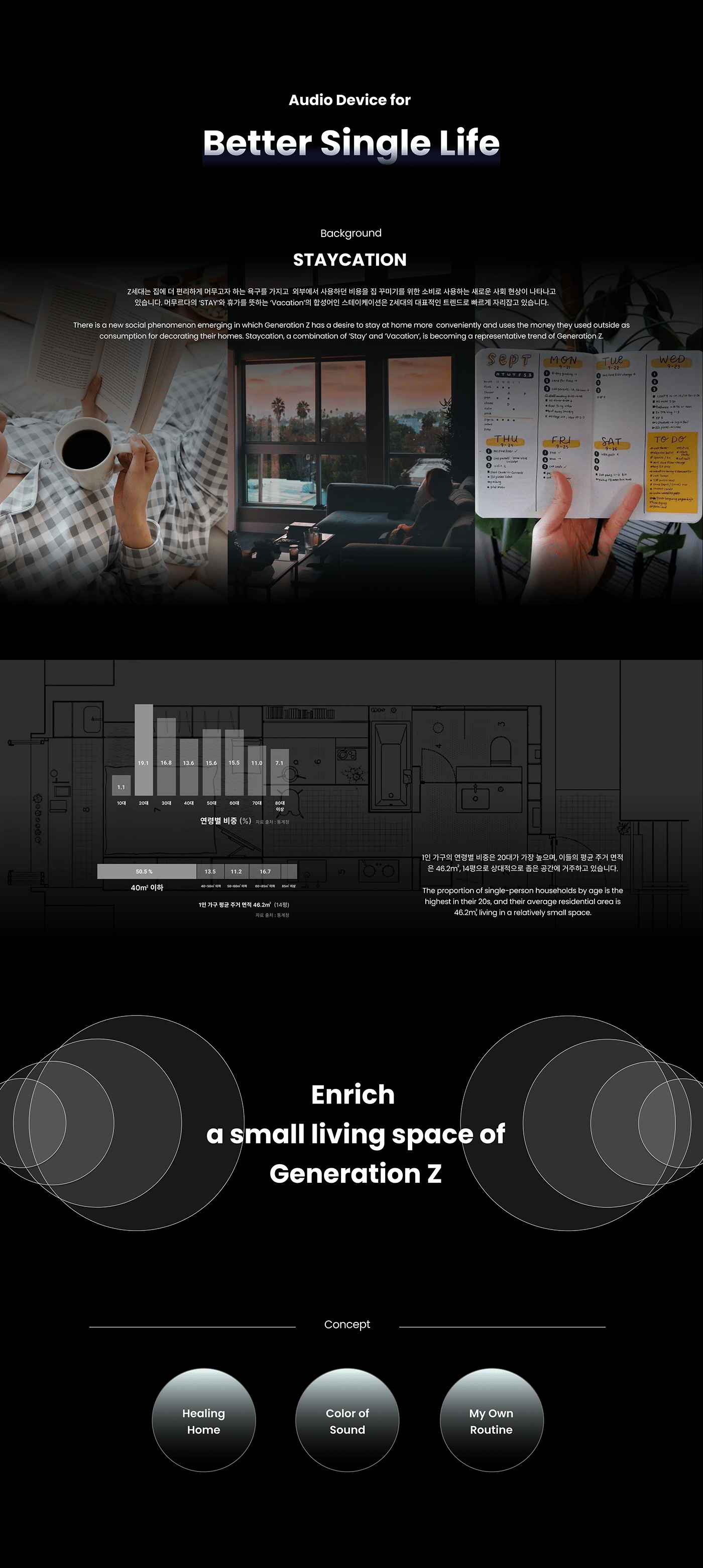 LG RE'ST，speaker，window shades，