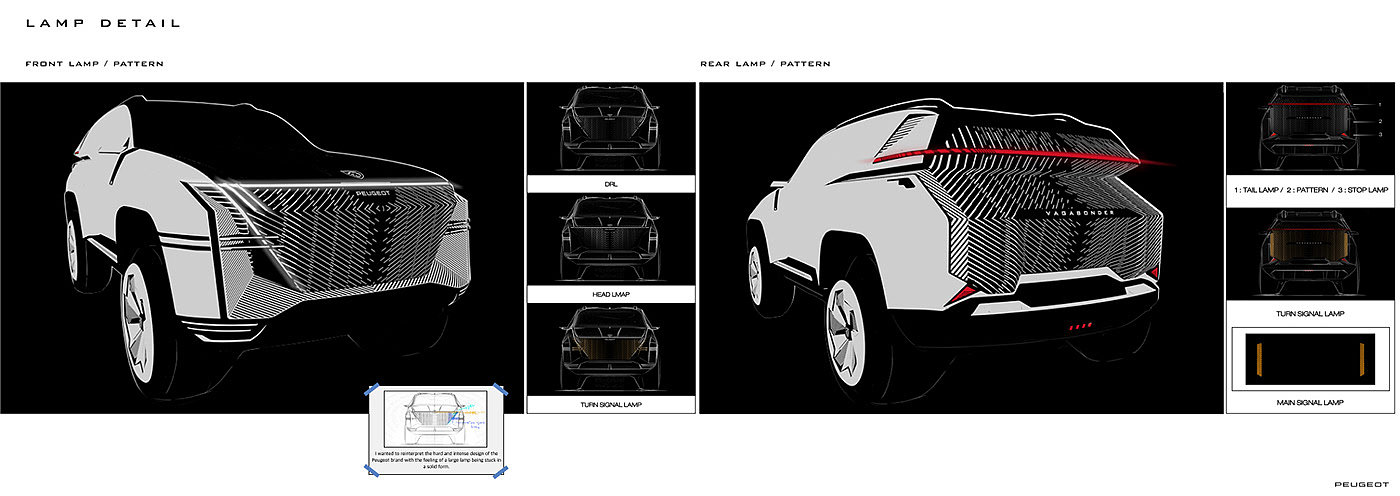 automobile，product design，Appearance design，concept，