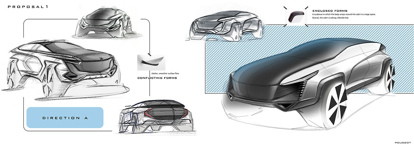 automobile，product design，Appearance design，concept，