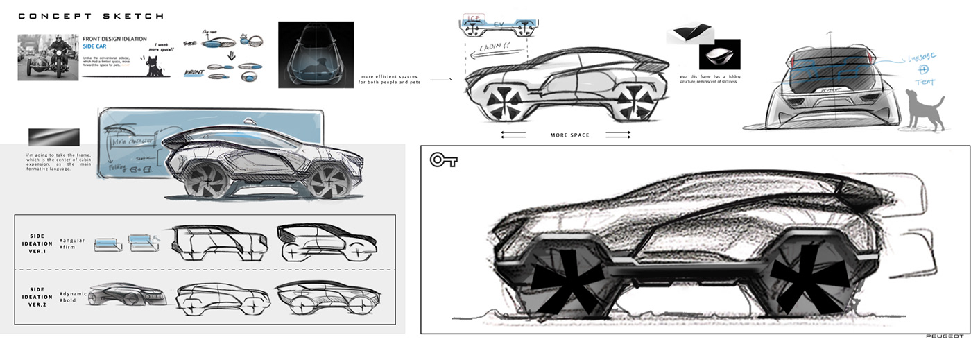 automobile，product design，Appearance design，concept，