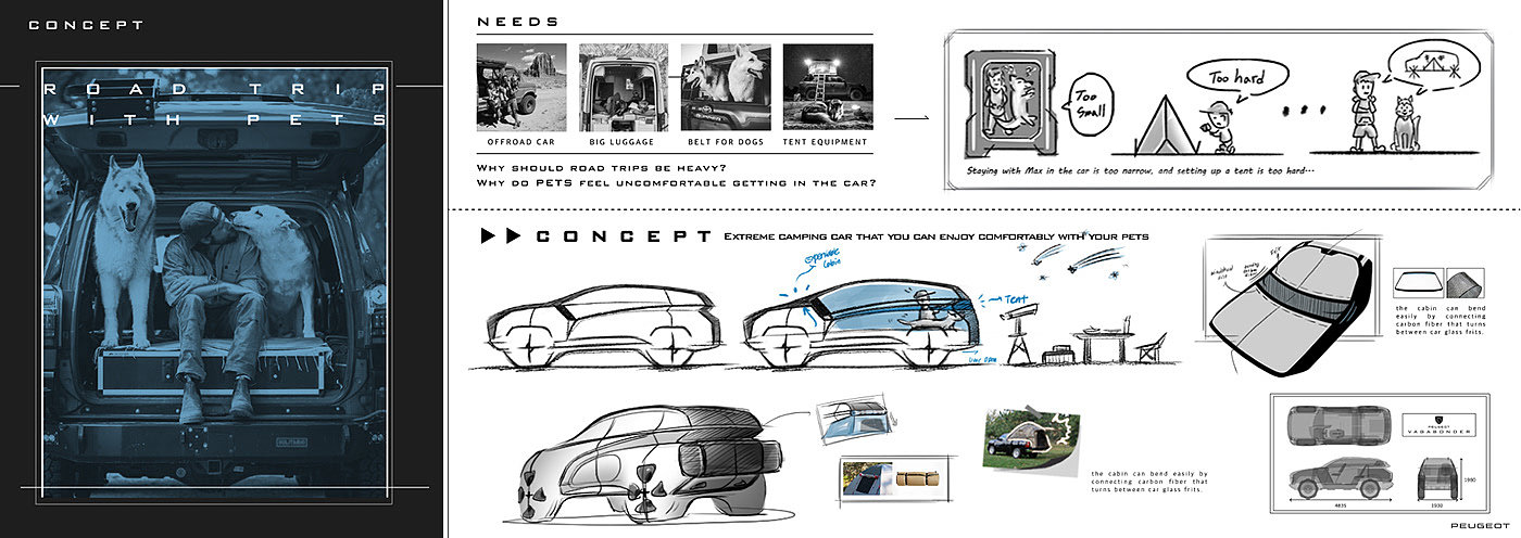 汽车，产品设计，外观设计，概念，