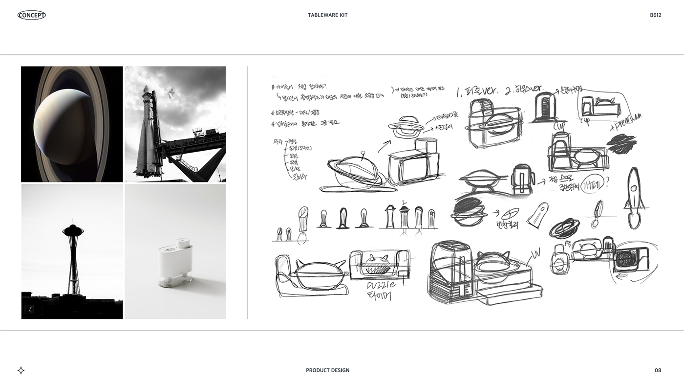 Tableware set，delicate，Appearance design，product design，
