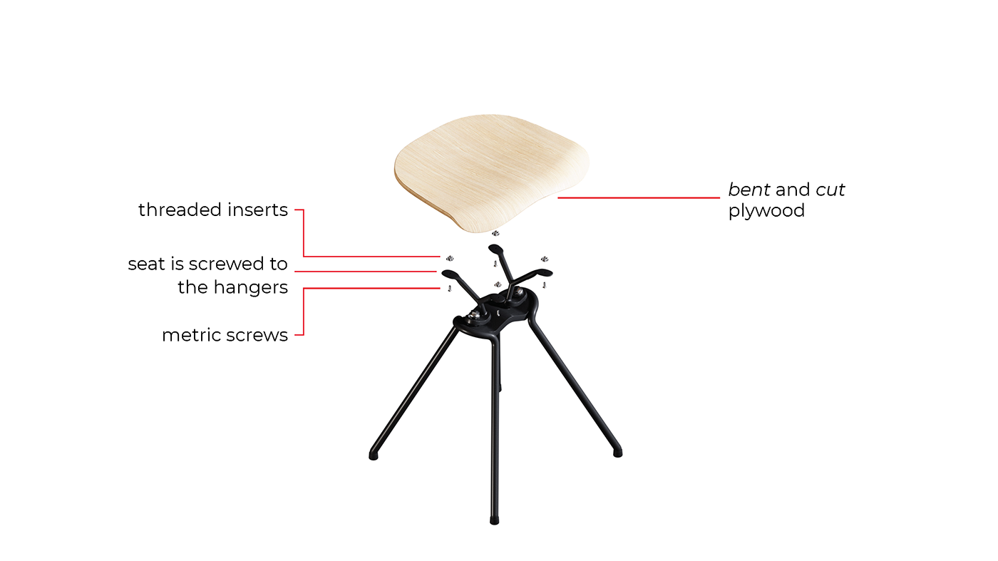 Activity chair，product design，Appearance design，delicate，