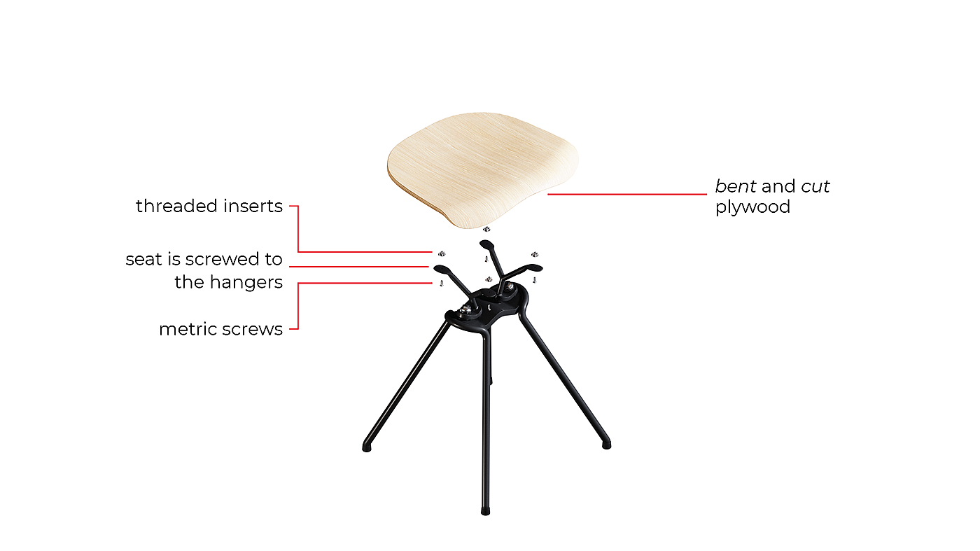 Activity chair，product design，Appearance design，delicate，