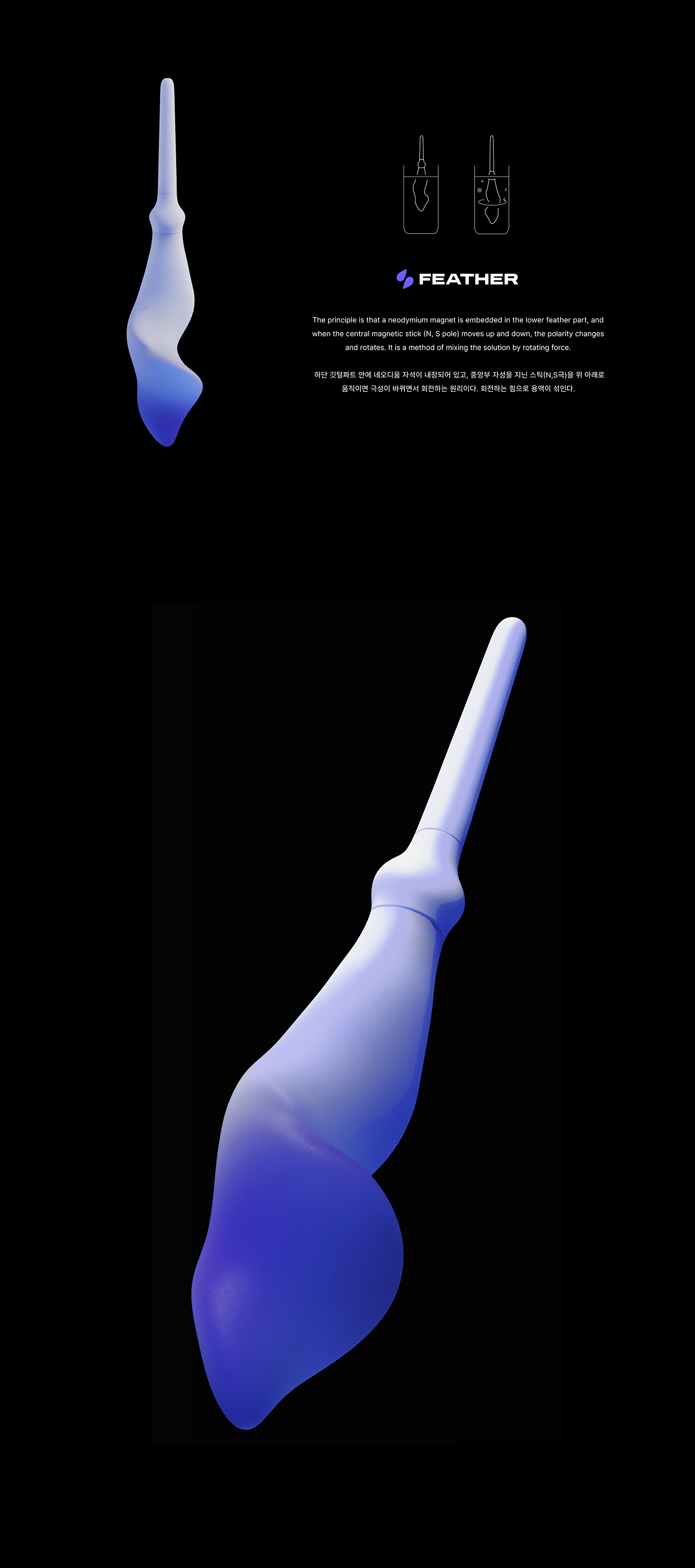 MYO，Brewing tools，Pharmacy Bottle，