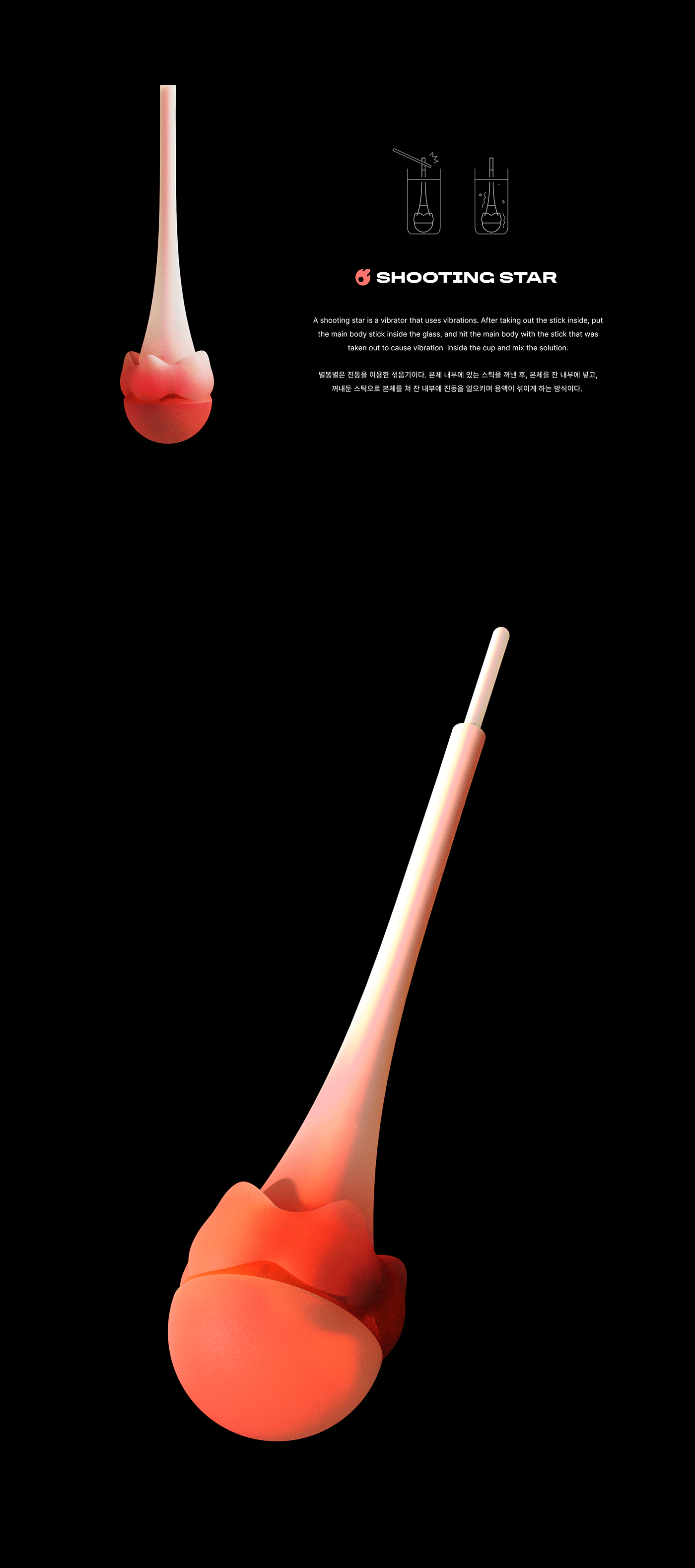 MYO，Brewing tools，Pharmacy Bottle，