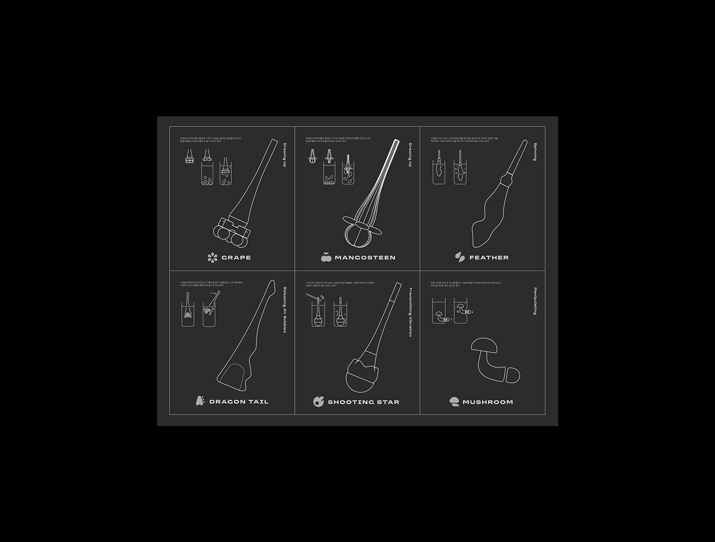 MYO，Brewing tools，Pharmacy Bottle，