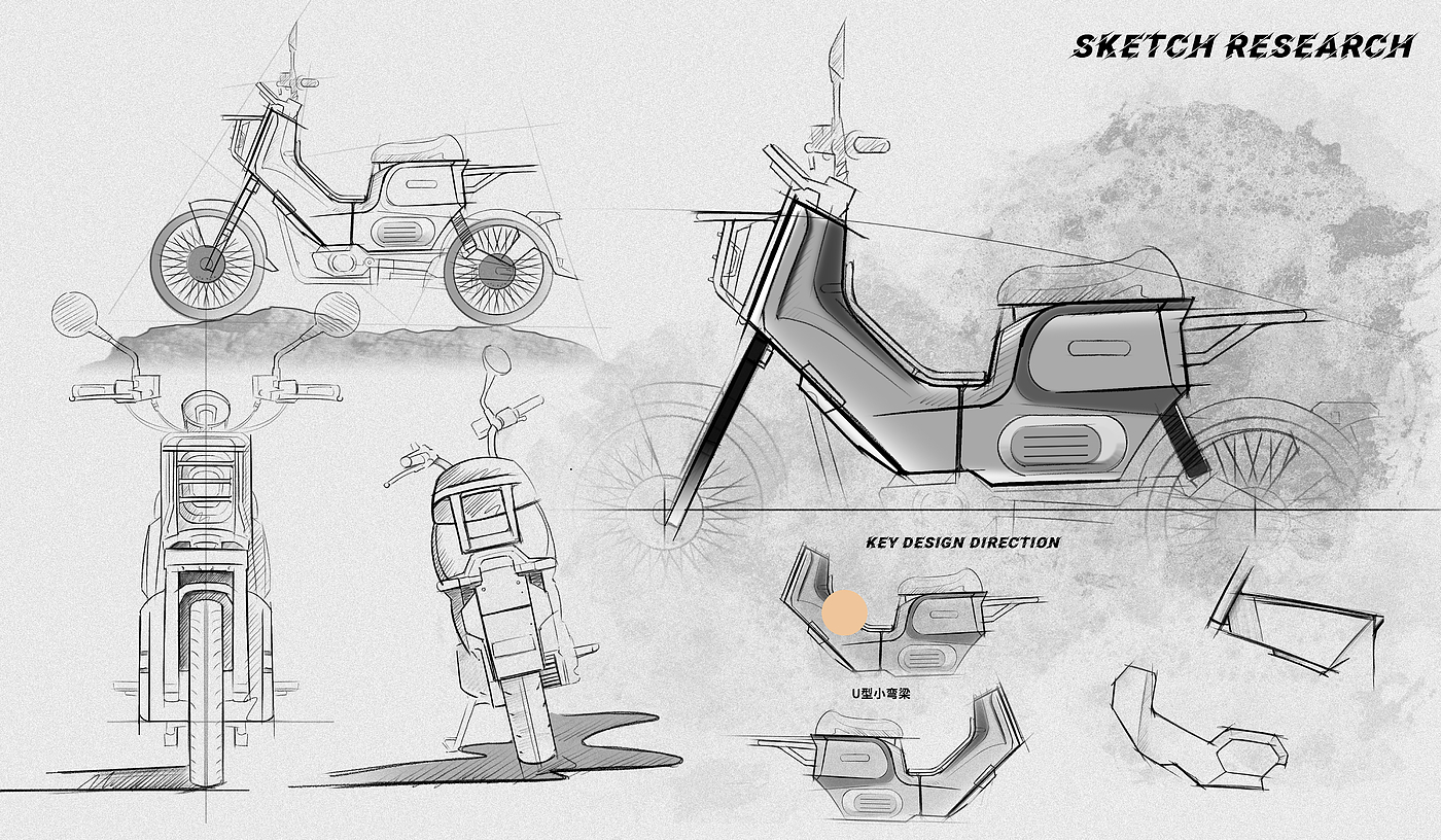 Electric motorcycle，Appearance design，Structural design，