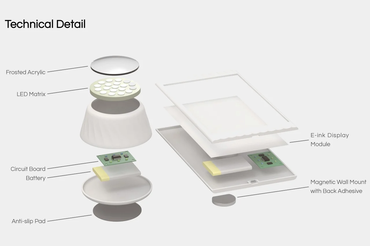 product design，electronic display，industrial design，product，Digital intelligence，Electronic paper，
