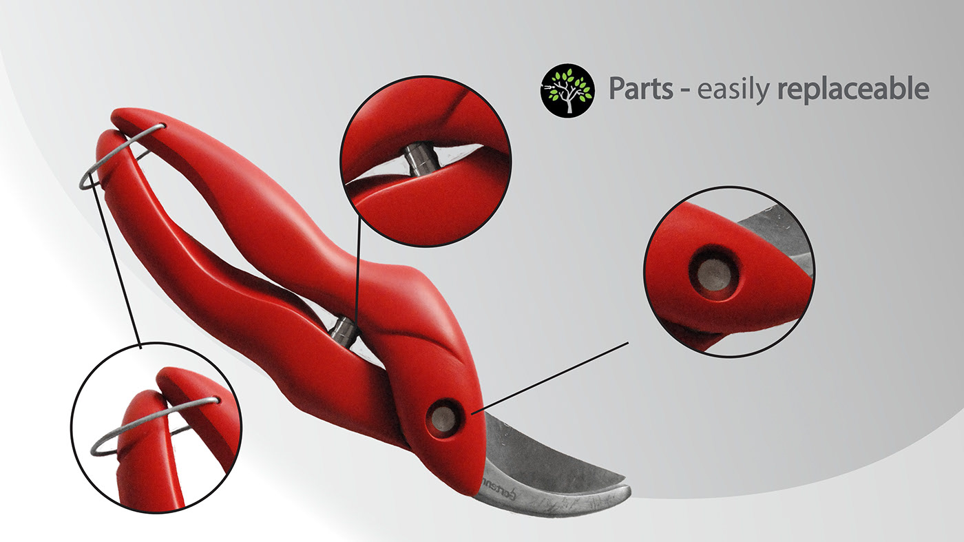 scissors，Botany，Replaceable，Crabby，Ergonomics，