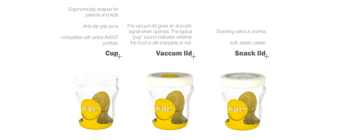 AVENT essential，Philips，baby，modularization，