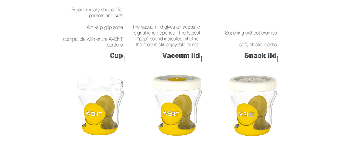 AVENT essential，Philips，baby，modularization，