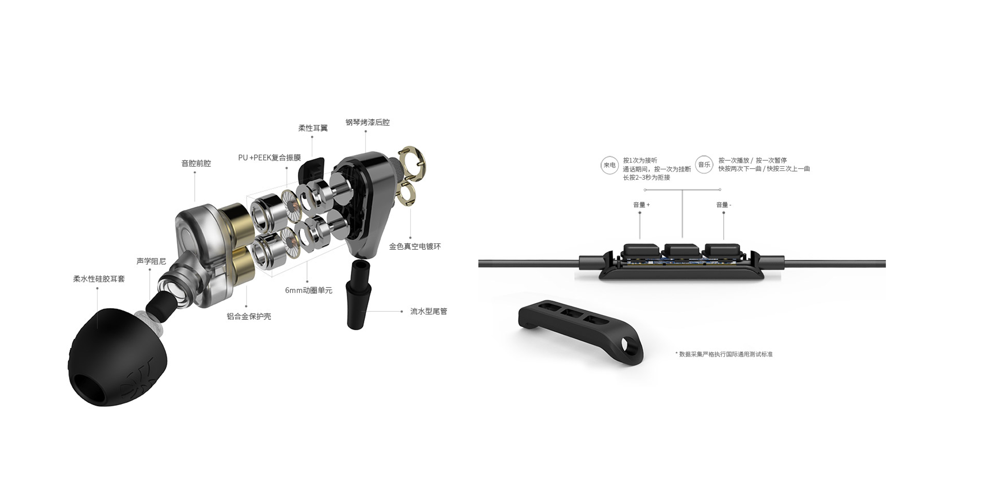 motion，Bluetooth，headset，Digital electronics，