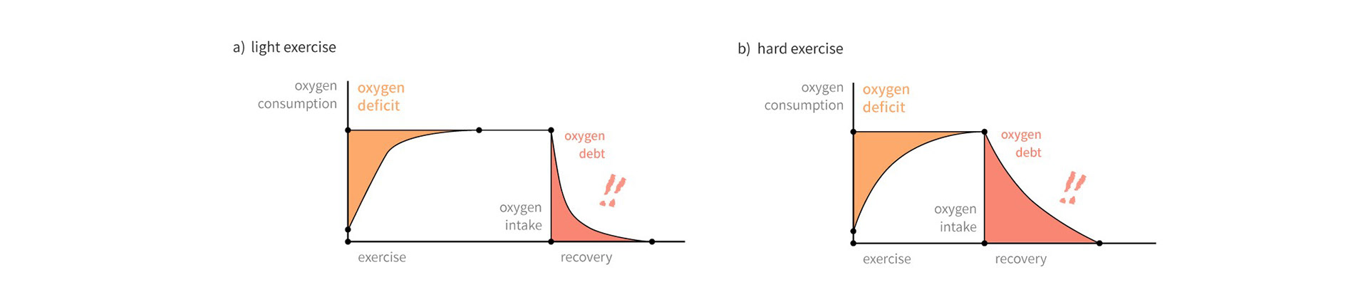 Mask，Mask，face shield，electronic mask，AIR_BOOST，nike，
