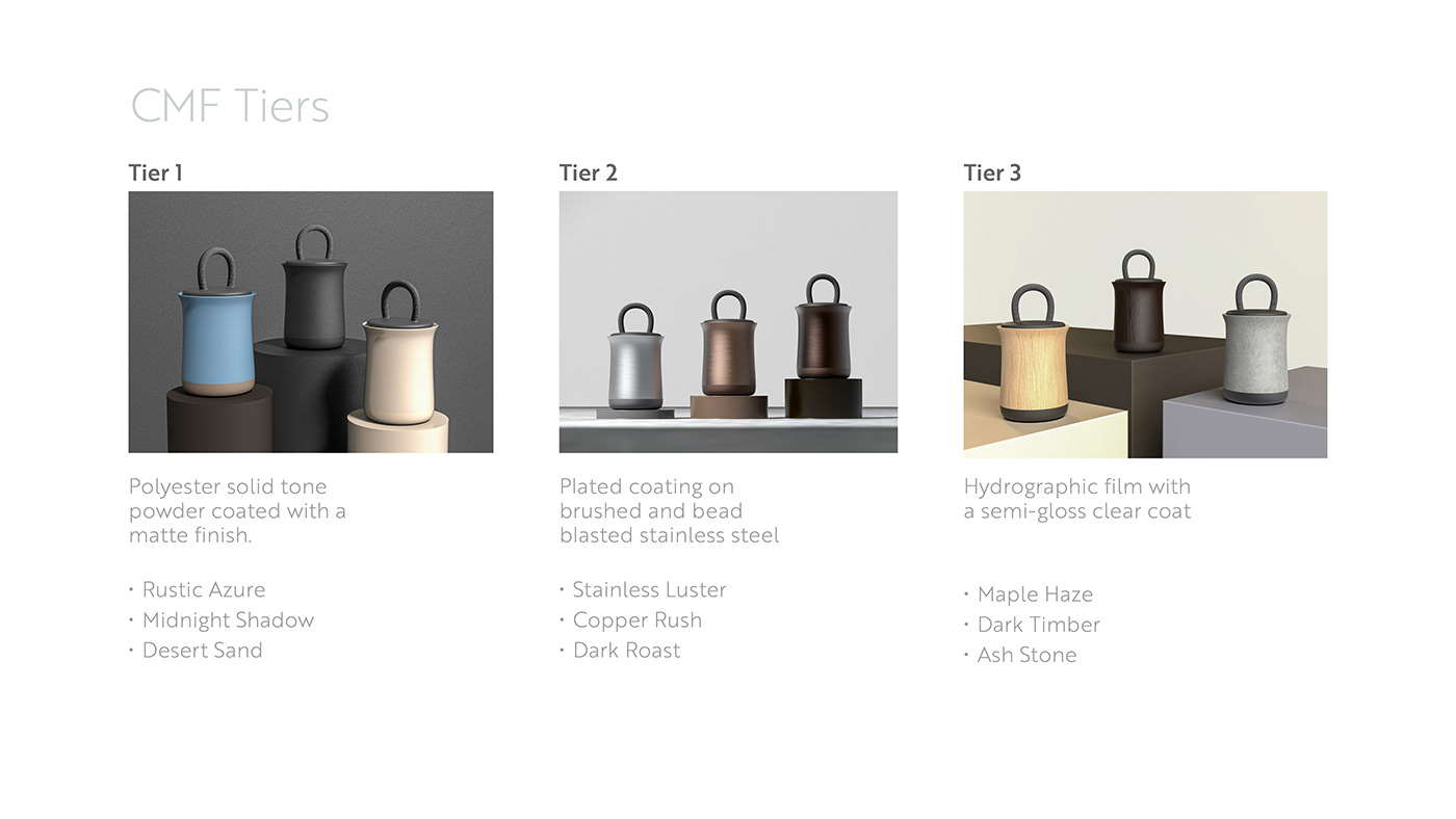 Travel cup，Rome Travel Mug，Mug，product design，Furniture supplies，