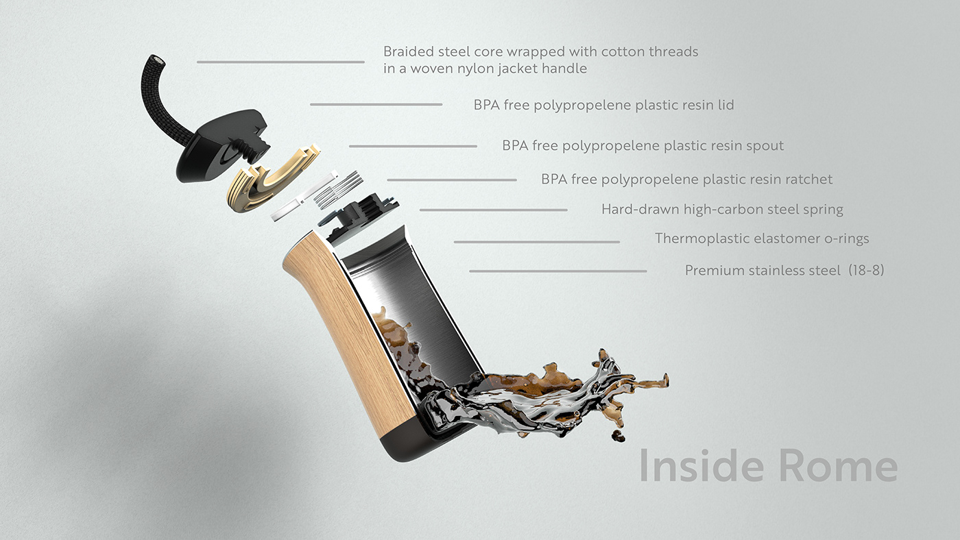 Travel cup，Rome Travel Mug，Mug，product design，Furniture supplies，