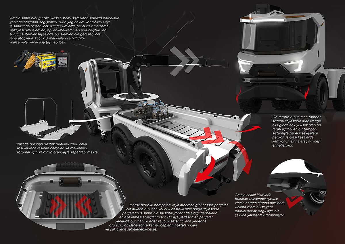 heavy machinery，Service truck，
