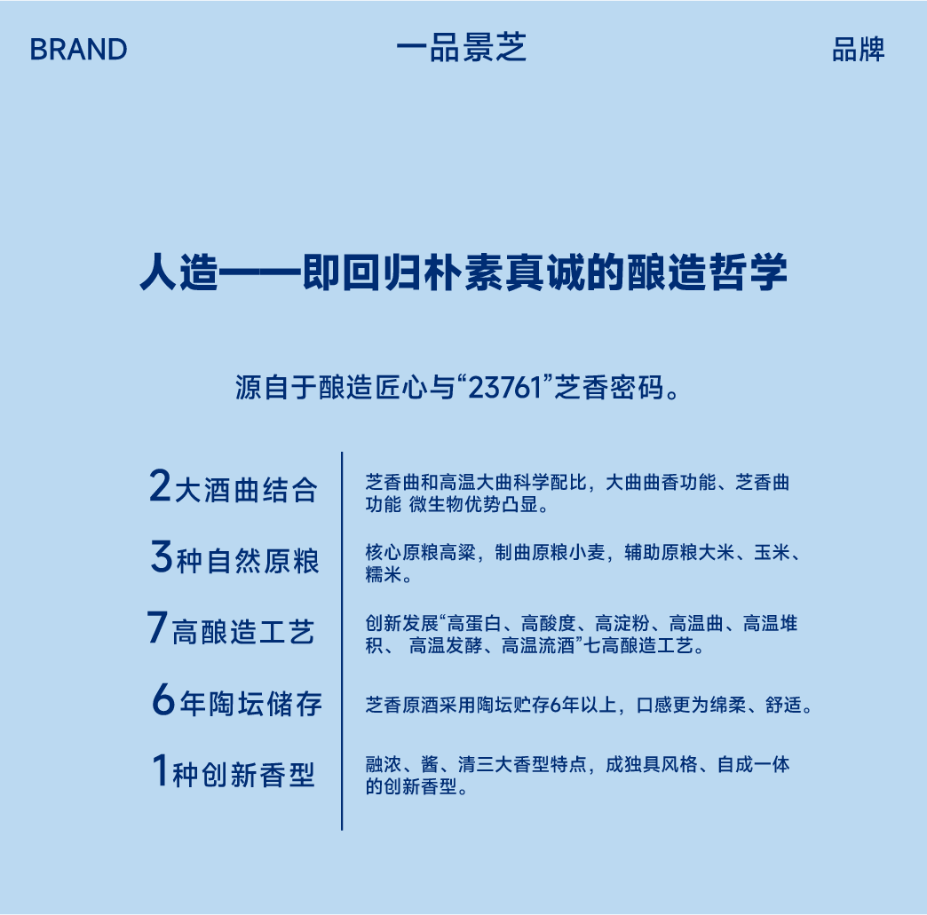 Baijiu design，packing design，Brand strategy，Original design，