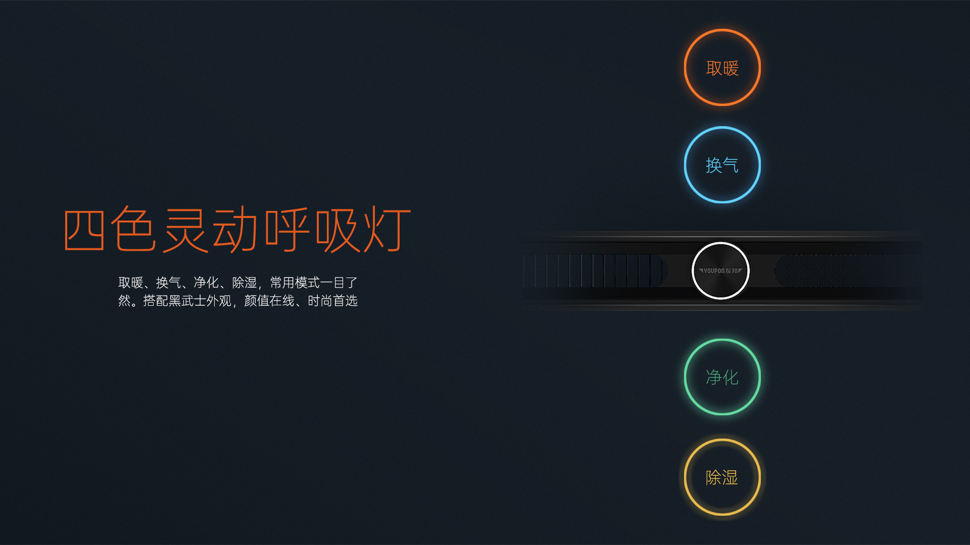 Super long wind curtain, 4 times heating，