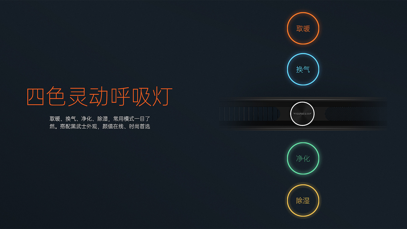 Super long wind curtain, 4 times heating，