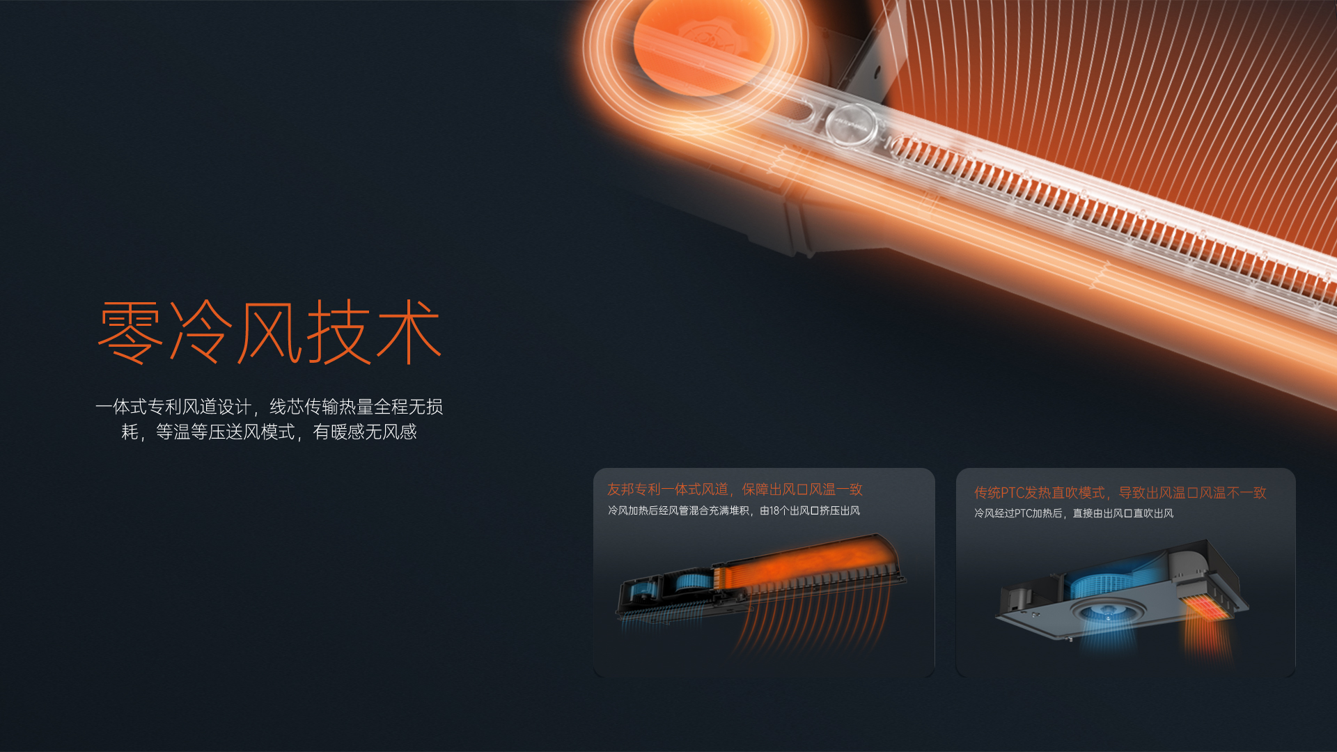 Super long wind curtain, 4 times heating，