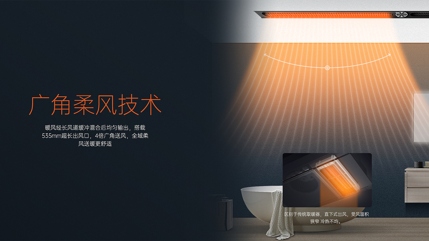 Super long wind curtain, 4 times heating，