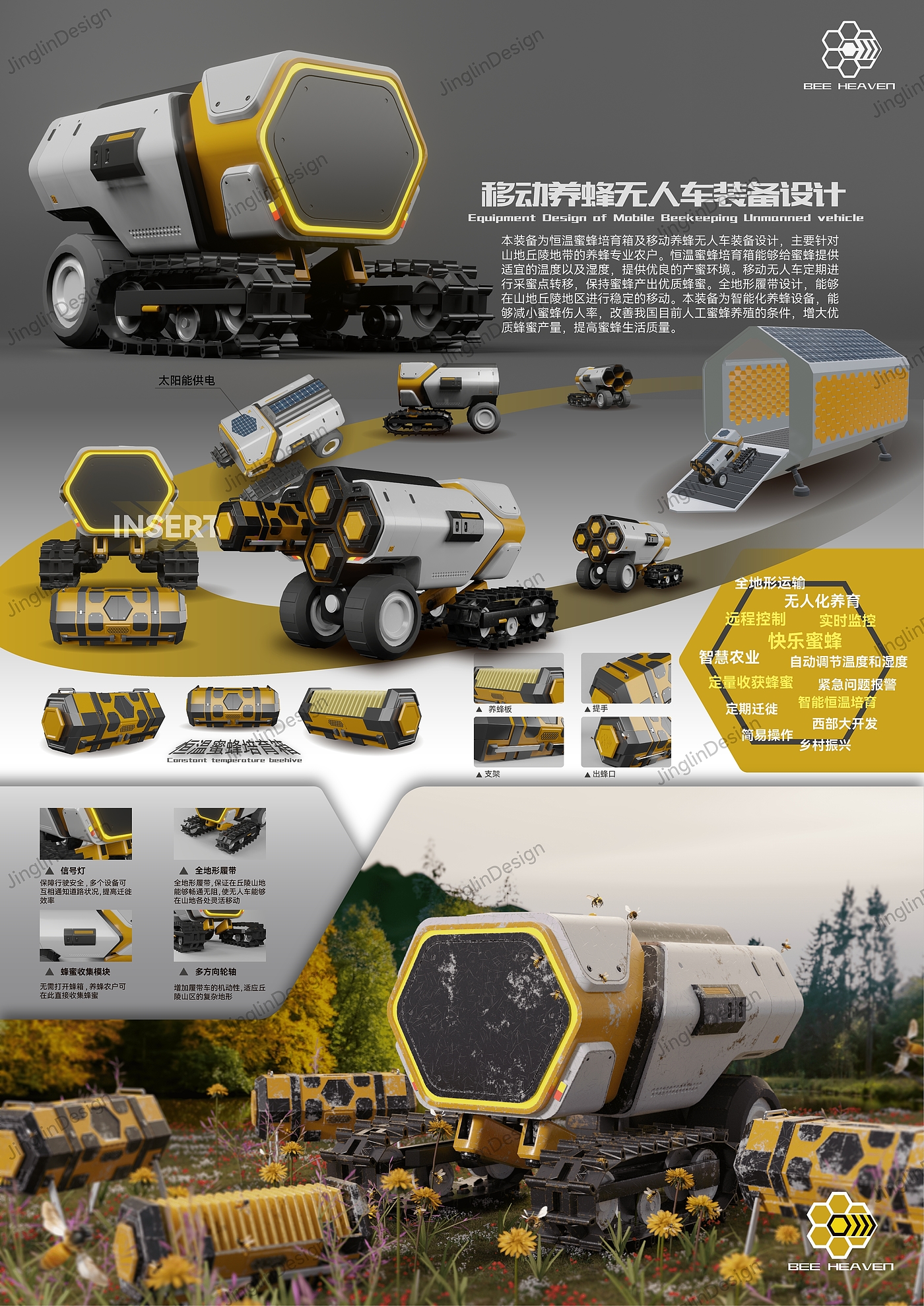 Equipment design，conceptual design，Unmanned vehicle，industrial design，Automobile design，honeybee，Agriculture，Agriculture，