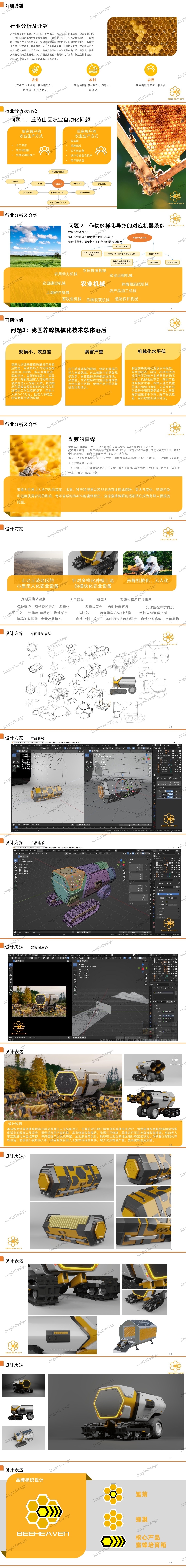 Equipment design，conceptual design，Unmanned vehicle，industrial design，Automobile design，honeybee，Agriculture，Agriculture，