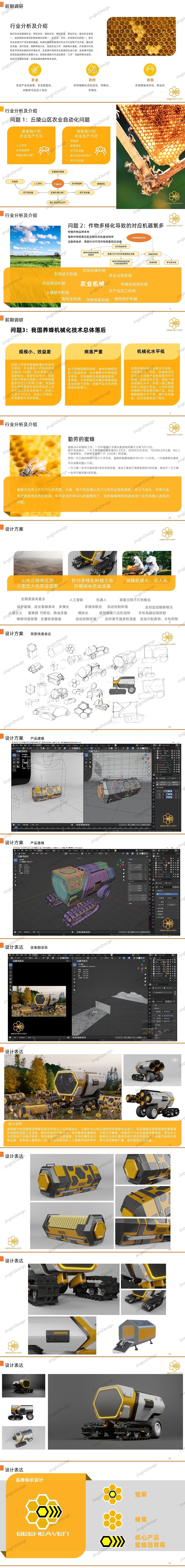 装备设计，概念设计，无人车，工业设计，汽车设计，蜜蜂，农业，