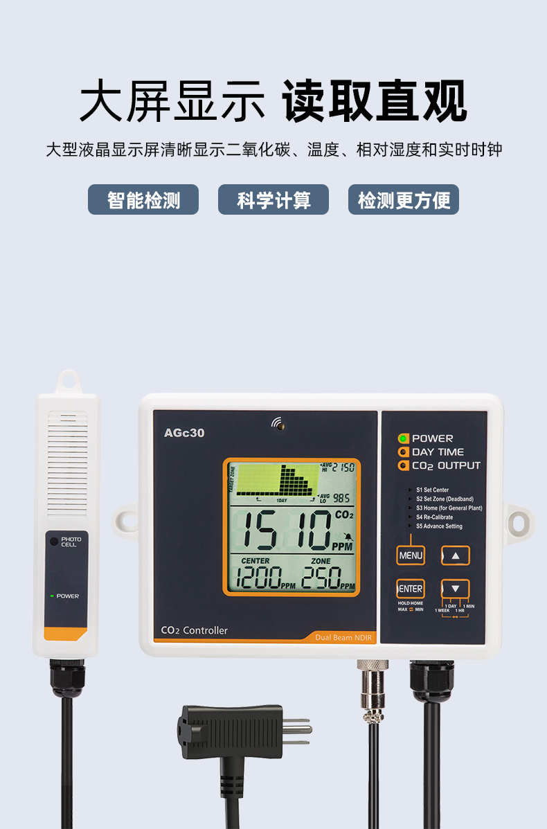 Greenhouse，medical care，controller，Temperature controller，Humidity controller，Carbon dioxide controller，Instruments and Apparatuses，Agricultural planting，