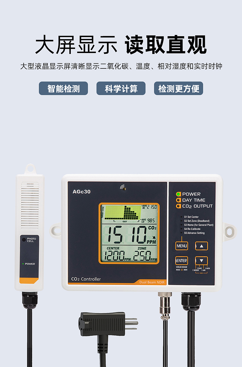 Greenhouse，medical care，controller，Temperature controller，Humidity controller，Carbon dioxide controller，Instruments and Apparatuses，Agricultural planting，