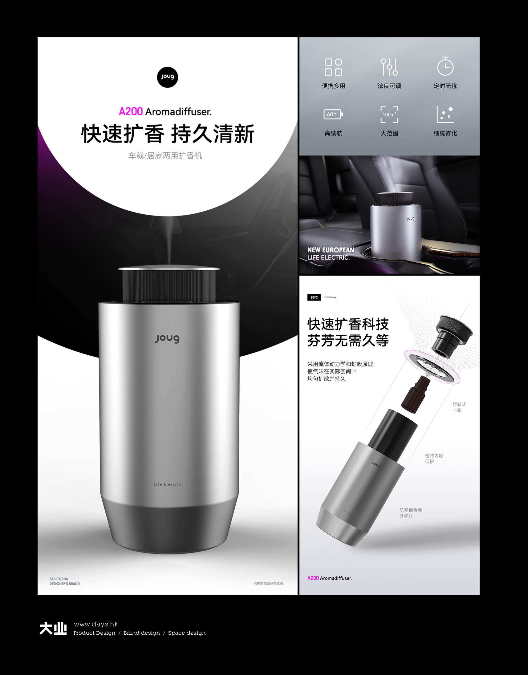 industrial design，product design，