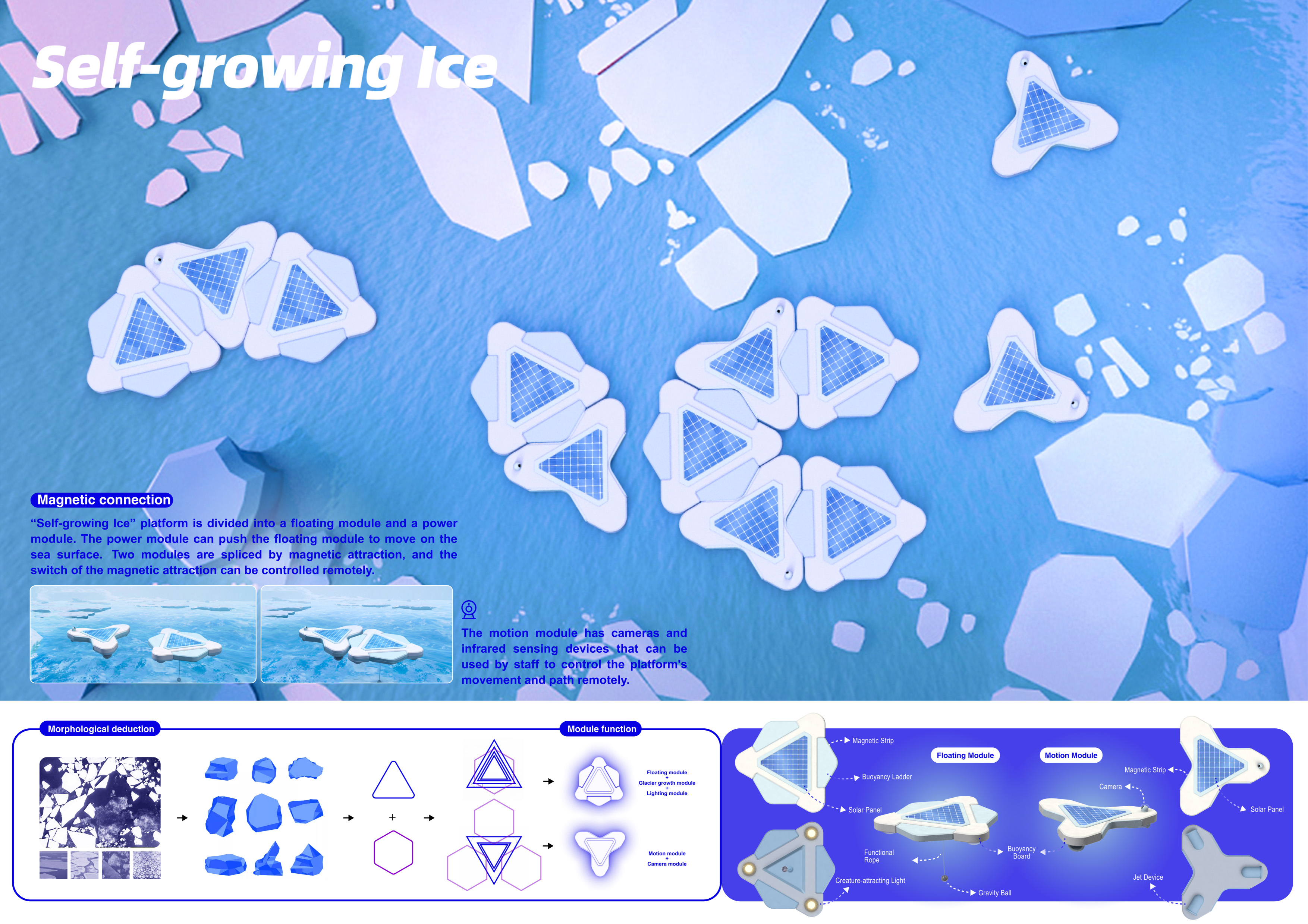 Polar bear，sea ice platform，global warming，Sustainable design，ecological design ，Double carbon，