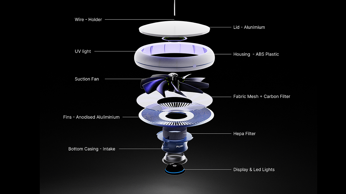 Puiro，air sterilizer，air cleaner，Household Electric Appliances，