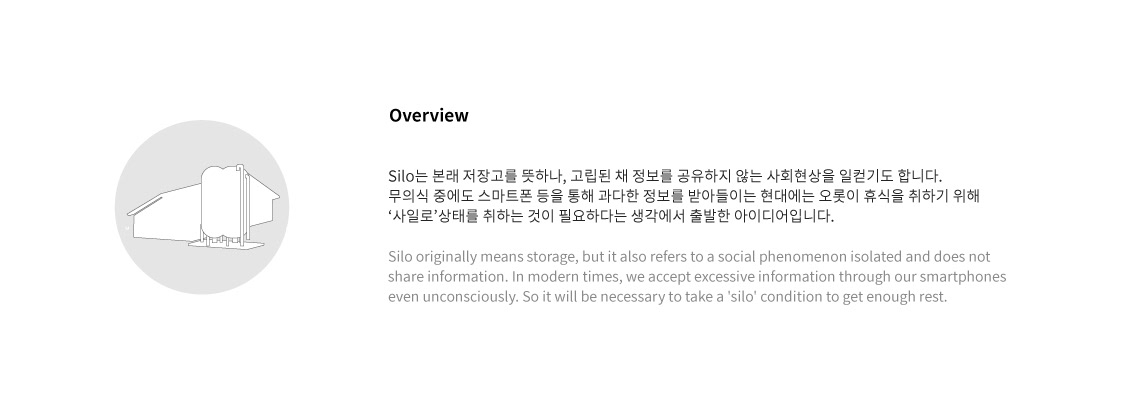 wireless charger ，Beam projector，Digital，SILO，