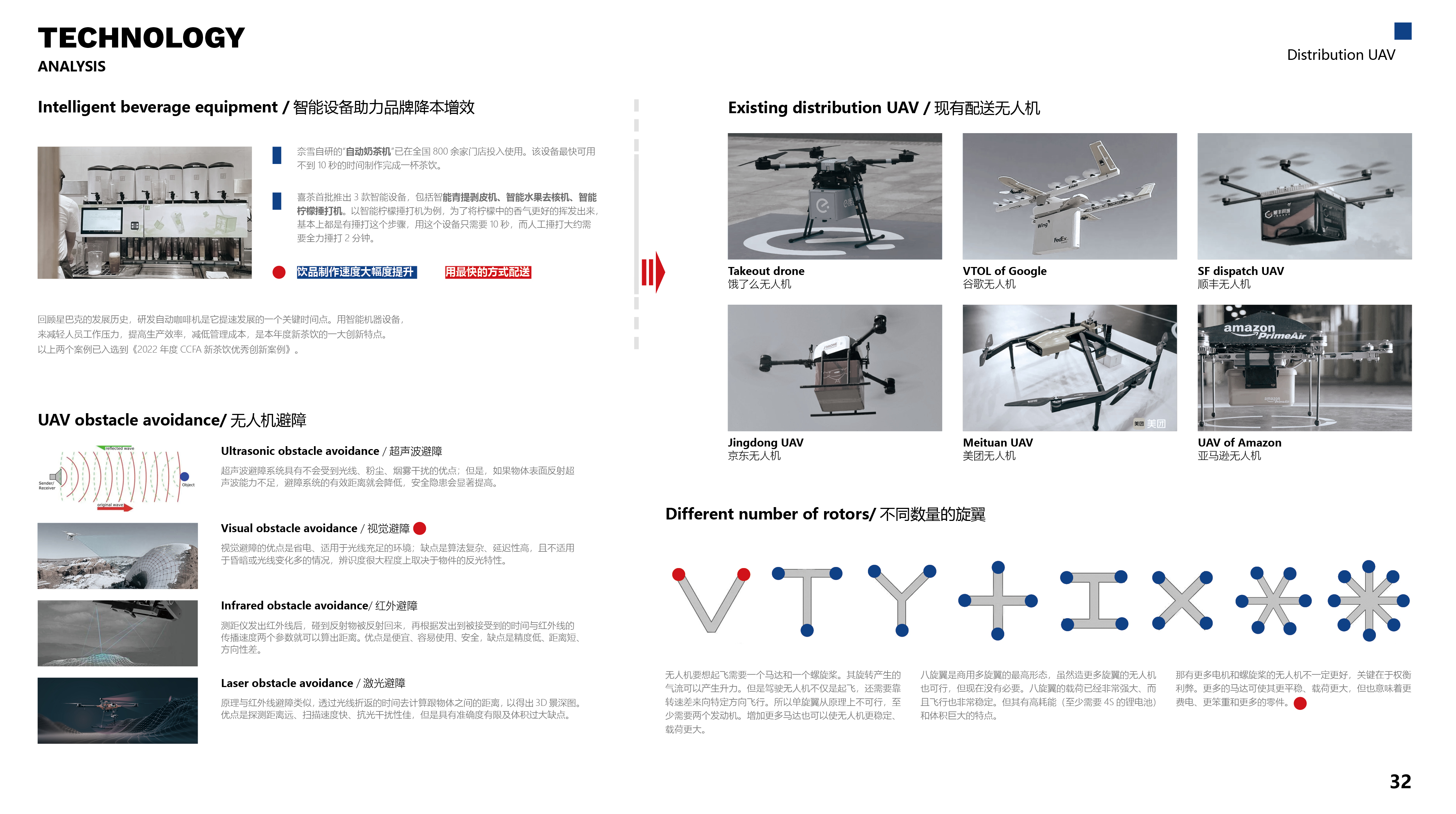 UAV，Unmanned distribution，drink，Double rotor，Automated distribution，
