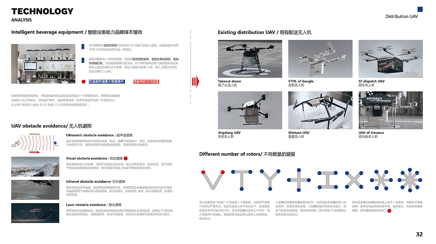 UAV，无人配送，饮品，双旋翼，自动化配送，