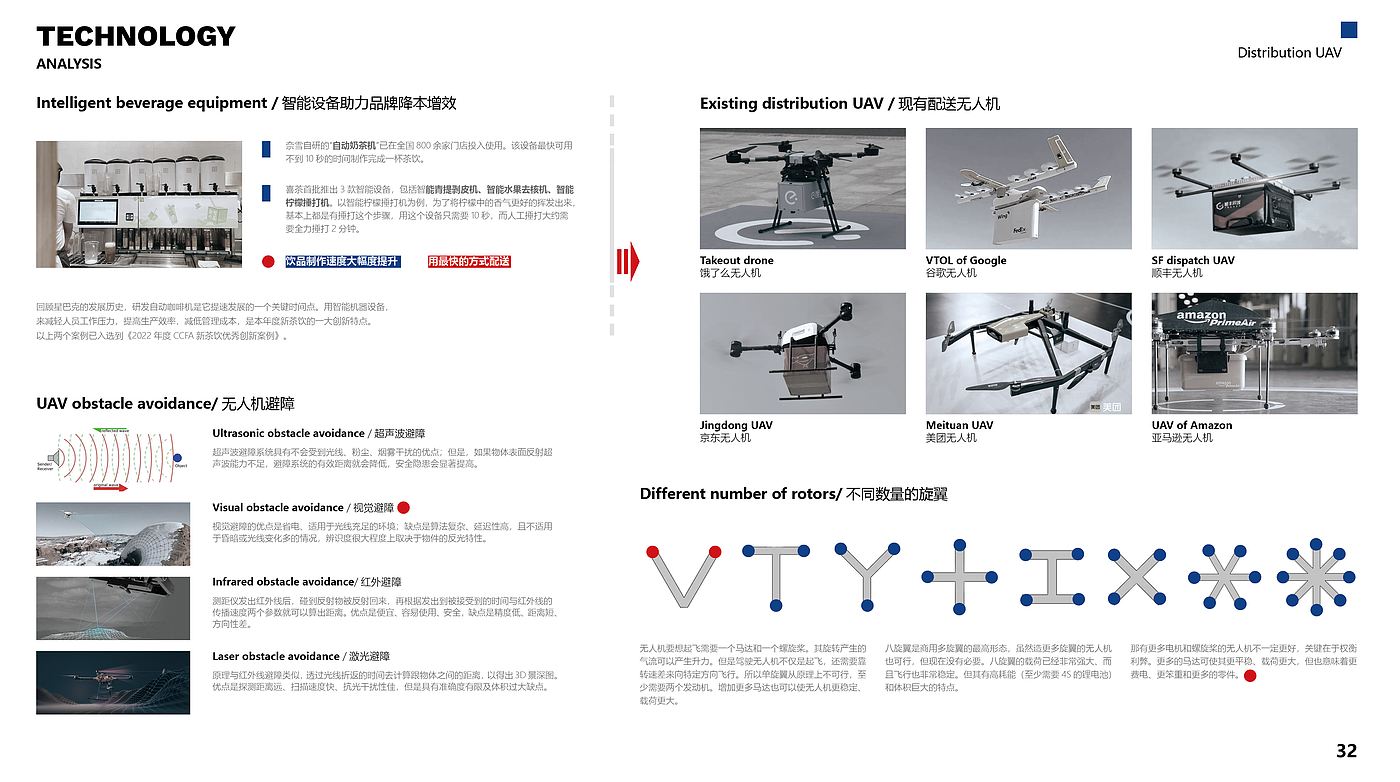 UAV，Unmanned distribution，drink，Double rotor，Automated distribution，