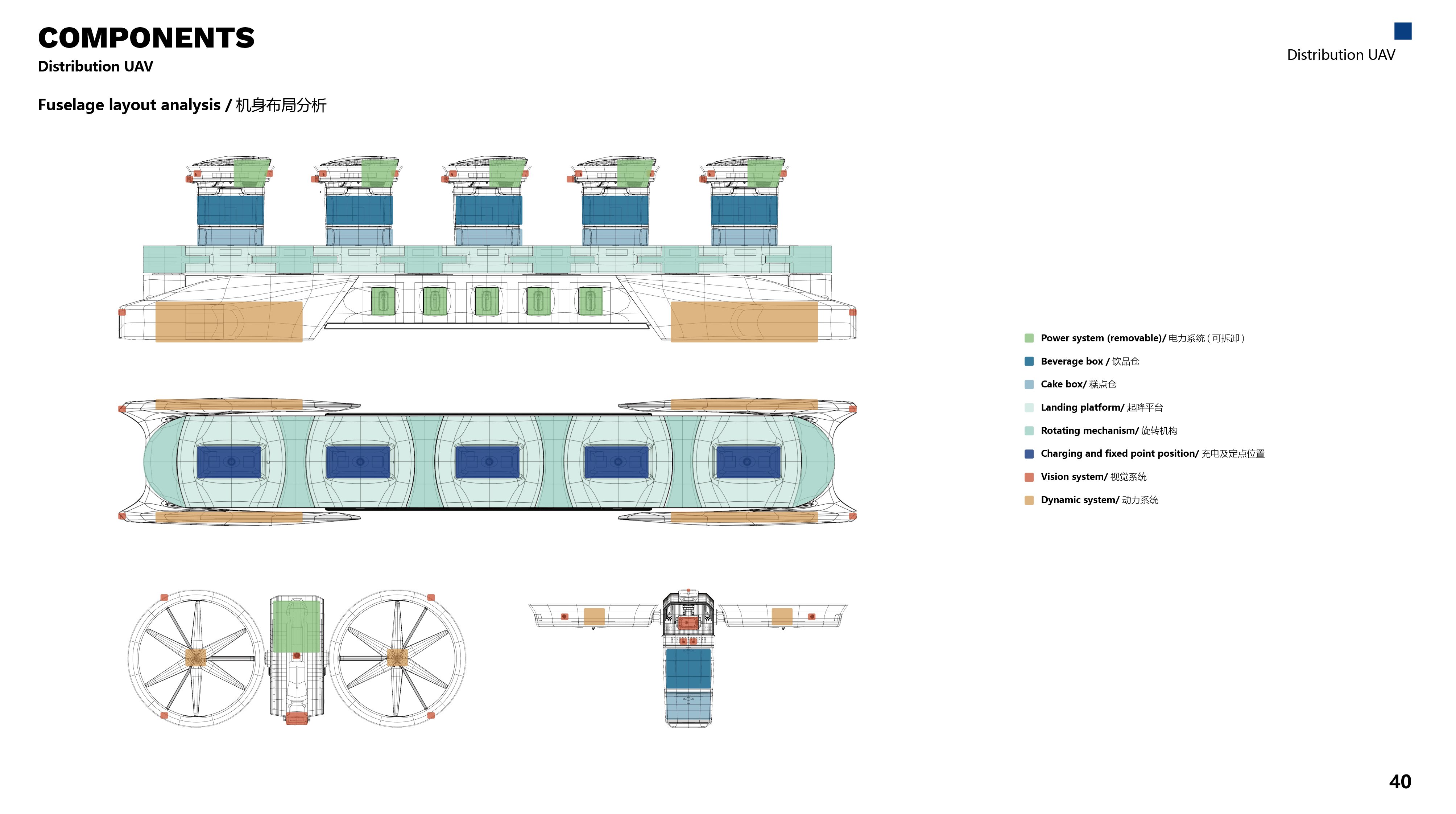 UAV，Unmanned distribution，drink，Double rotor，Automated distribution，