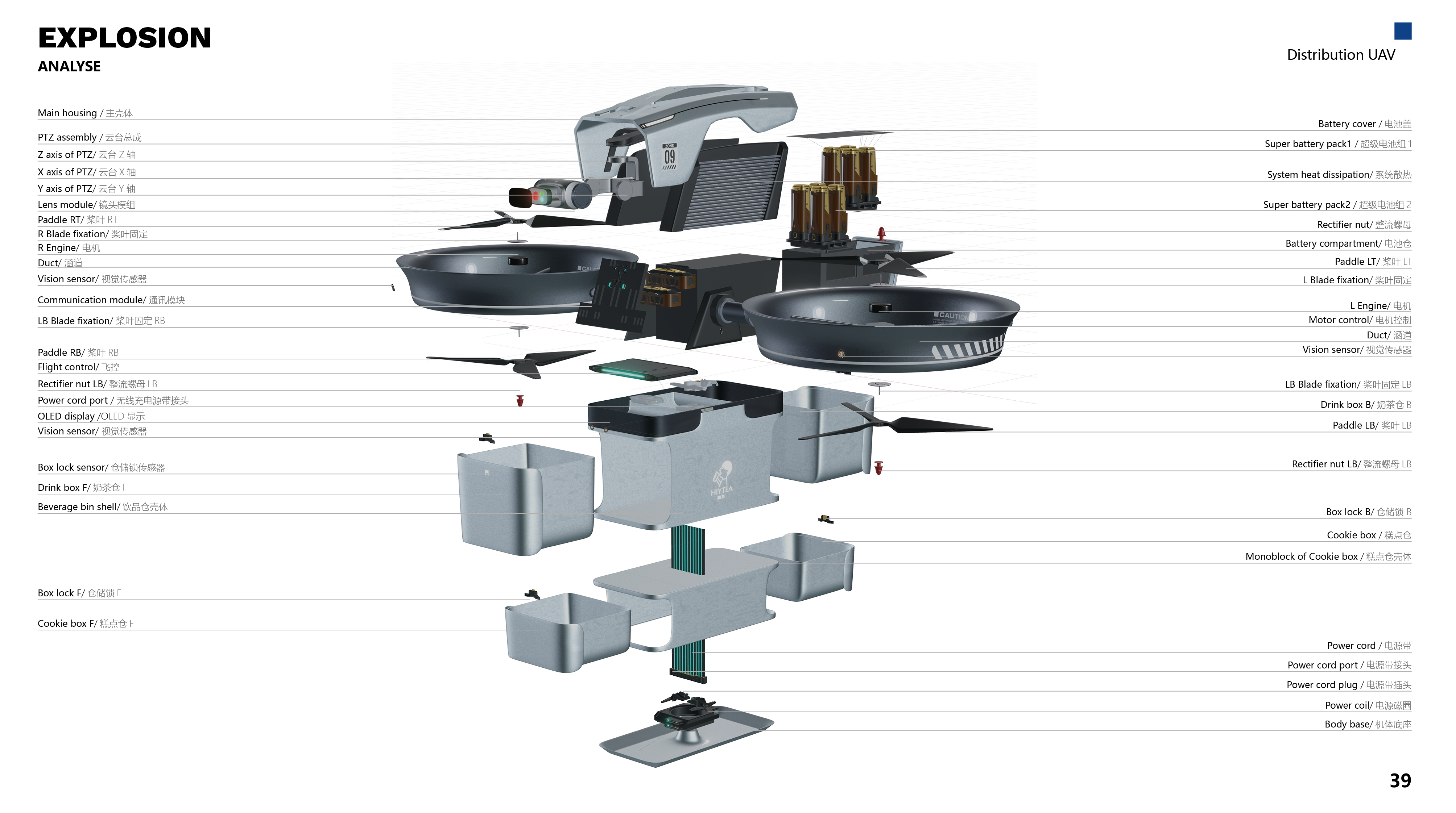UAV，Unmanned distribution，drink，Double rotor，Automated distribution，