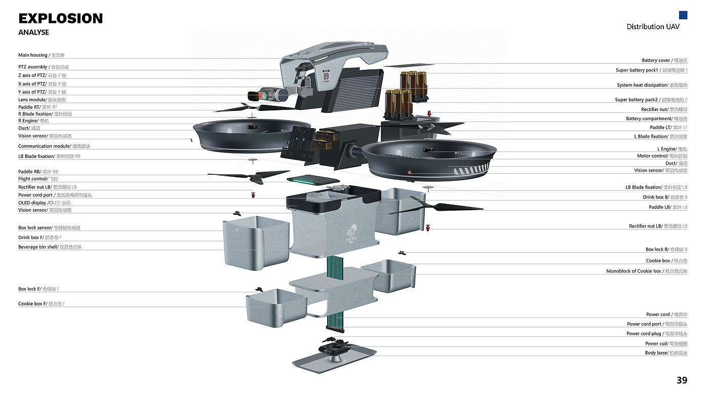 UAV，Unmanned distribution，drink，Double rotor，Automated distribution，